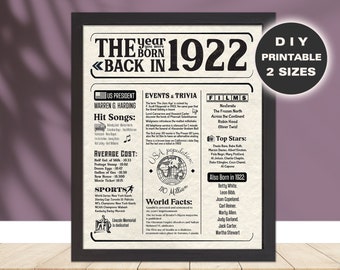 1922 Birthday Poster Instant Download, Back in 1922 Printable Sign, Born in 1922 Last Minute Gift Newspaper Poster DIY