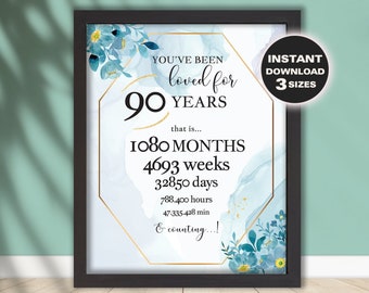 You have been loved for 90 year birthday gift, Happy 90th Birthday Sign, 90th Birthday decoration, 90 years loved decorations