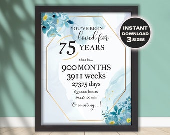 Happy 75th Birthday, You have been loved for 75 years sign, 75th Birthday Gift printable decorations,Cheers to 75 years Party Printable