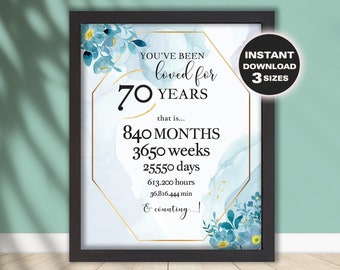 You have been loved for 70 years, 70th Birthday gift,Happy 70th Birthday Gift, 70th Birthday decoration,70 years old decorations poster sign