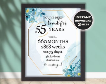 Happy 55th Birthday, You have been loved for 55 years sign, 55th Birthday Sign printable decorations,Cheers to 55 years Party Printable