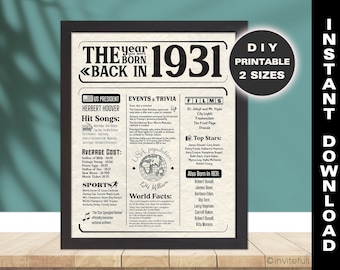 Newspaper Poster BACK in 1931 Birthday Sign Instant Download, Born in 1931 Printable GIFT, Last Minute DIY, 90th Birthday Gift