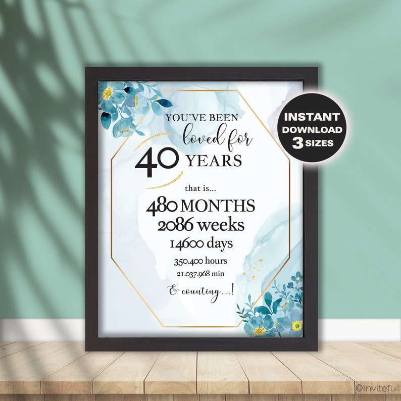 Happy 40th Birthday, You have been loved for 40 years sign, 40th Birthday Decorations DIY,Cheers to 40 years, 40 years old image 1