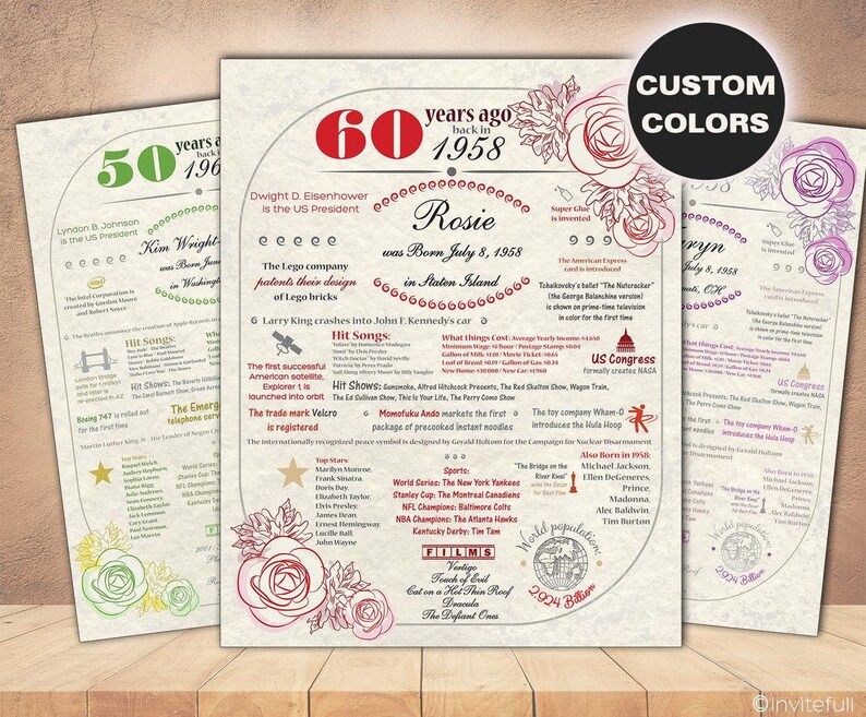 65th Birthday Gift for Women,Personalized Birthday Sign,Born in 1956 USA,Custom Birthday Poster Mom Wife Friend