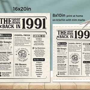 Back in 1991 Newspaper Poster, INSTANT Download Born in 1991, Printable ...