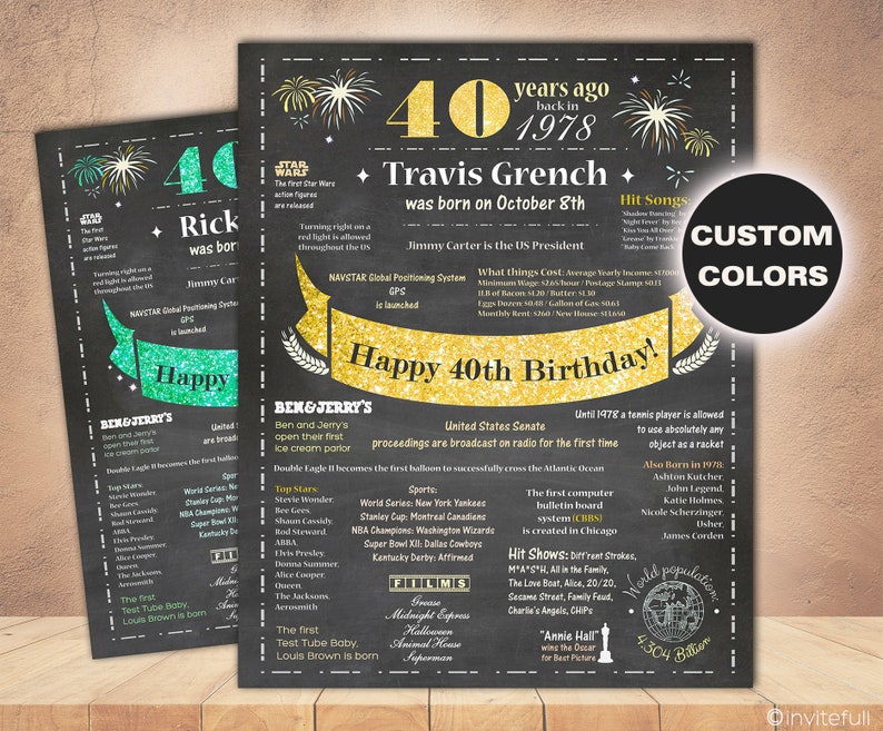 Born in 1979 Australia 40th Birthday Poster,Personalized Birthday Gift for Him,40th Birthday gift for Man,40th Birthday Sign AU facts
