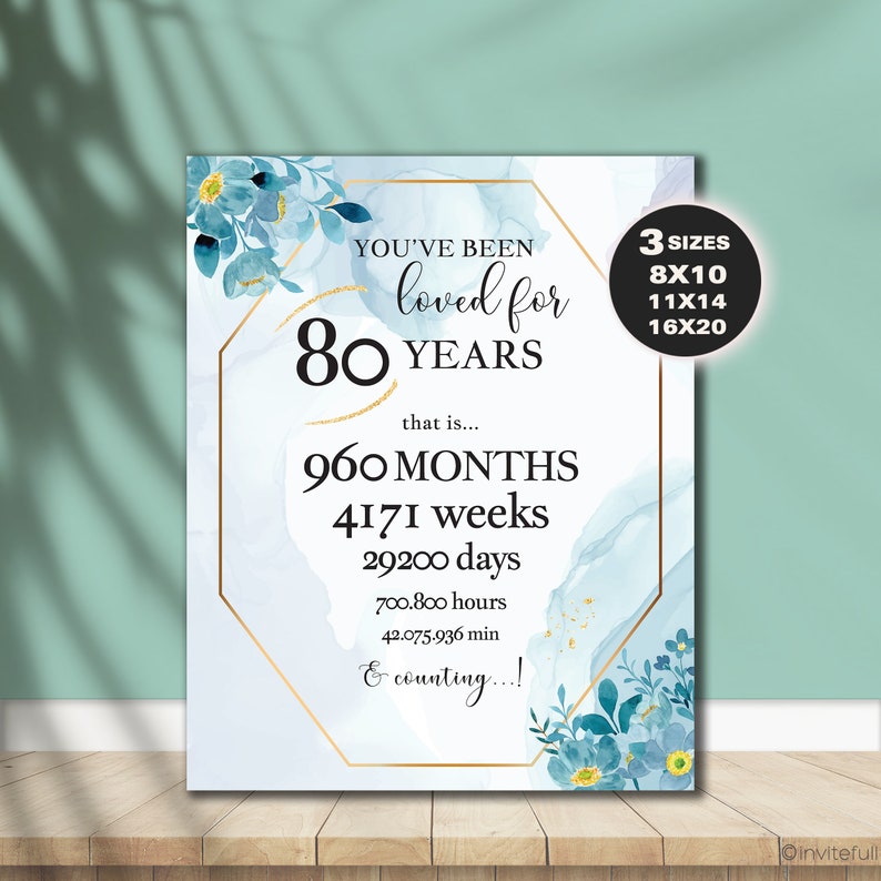 You have been loved for 80 years, 80th Birthday gift,Happy 80th Birthday Sign, 80th Birthday decoration,80 years old decorations poster sign image 2