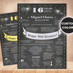 21st Birthday Gift for Girls, 21st Birthday Poster, 21st Chalkboard Signs, Born in 2003 Digital or Printed zdjęcie 2