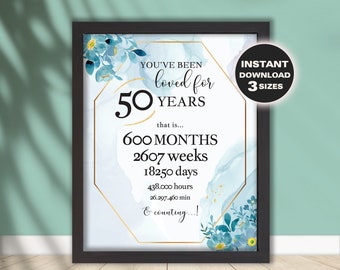 You have been loved for 50 years, 50th Birthday gift,Happy 50th Birthday, 50 Birthday for women, 50 years old decorations poster sign