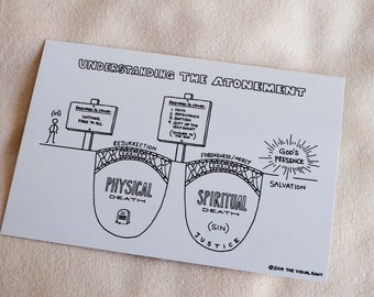 Understanding The Atonement Pass-Along "Explainer" 4 x 6 Cards