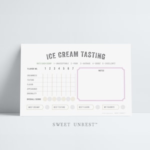 Scheda segnapunti modificabile GELATO / scheda diario / tema pallina gelato / festa degustazione / personalizzato / download immediato