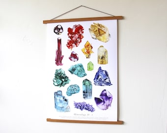 Mineralposter - Mineralogi nr 1 - Akvarell mineralogiposter, kristallposter, kristallkonst, ädelstenposter, ädelstenstryck, regnbågskonst