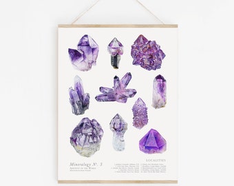 Mineral Poster- Mineralogy No. 3- Amethyst of the World- Watercolor Crystal Poster, Gemstone Poster, Geology Poster