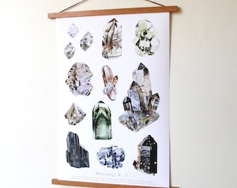 Mineral Poster- Mineralogy No. 2- Watercolor Crystal Poster, Gemstone Poster, Geology Poster, Boho Wall Art
