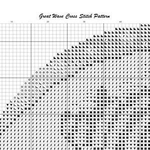 May include: Black and white cross stitch pattern of the Great Wave off Kanagawa, a famous Japanese woodblock print by Hokusai. The pattern is on a grid with numbers along the top and side.