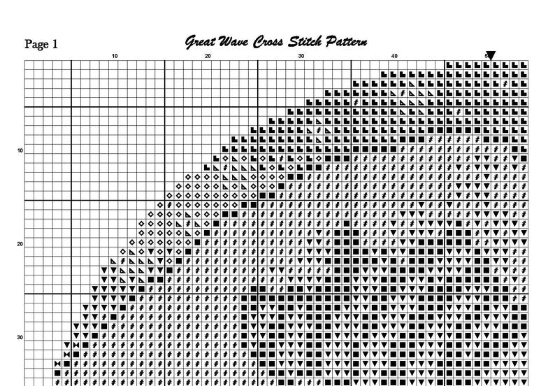 May include: Black and white cross stitch pattern of the Great Wave off Kanagawa, a famous Japanese woodblock print by Hokusai. The pattern is on a grid with numbers along the top and side.