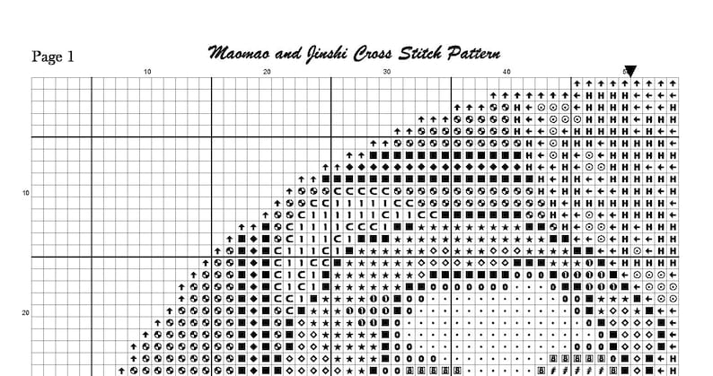 May include: Cross stitch pattern chart with a grid of squares, featuring a design with various symbols. The text "Maomao and Jinshi Cross Stitch Pattern" is at the top. The page number "Page 1" is in the upper left corner.