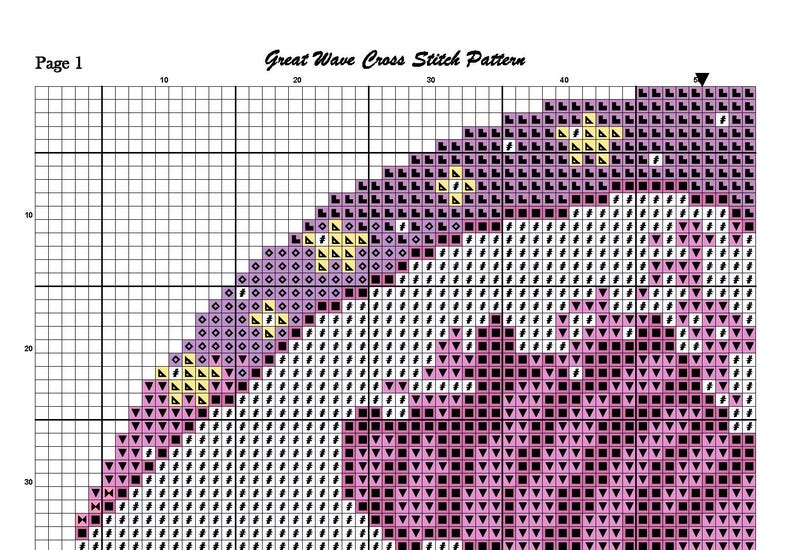 May include: Cross stitch pattern for a Great Wave design. The pattern features a wave with a pink and white design, with yellow accents. The pattern is on a grid with numbers along the top and side.