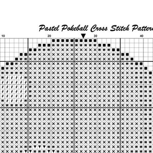 May include: A black and white cross stitch pattern for a Pokeball. The pattern is on a grid with numbers 10, 20, 30, 40, and 50 along the top and 10 and 20 along the left side. The text "Pastel Pokeball Cross Stitch Pattern" is at the top of the grid.