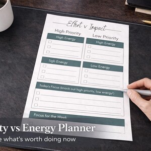 May include: A white paper with a teal and white design, titled "Effort v Impact" and "Priority vs Energy Planner". A hand holds a silver pen over the paper. A white mug of coffee sits on a black surface.