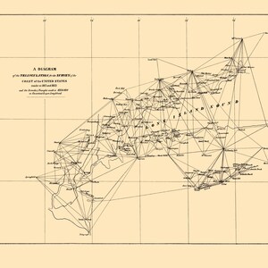 Historic Nautical Map - Long Island Sound Triangulation - USCS 1834 - Vintage Wall Art