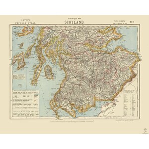 Historic Map - Scotland Southern Statistical - Letts 1883 - Vintage Wall Art
