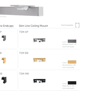 Slim Line Channel Rods, Available in Different Colours and Custom Sizes ...