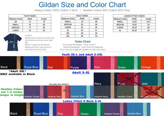 Bbc Color Chart