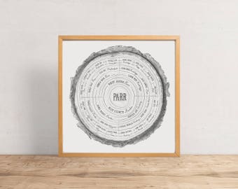 family tree art etsy artistic family tree