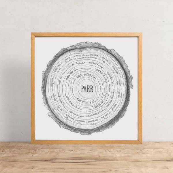 Aangepaste stamboom (5 ringen) • gepersonaliseerde stamboom, aangepaste kunst, moderne stamboom, grootoudercadeau, cadeau voor vader, kerstcadeau