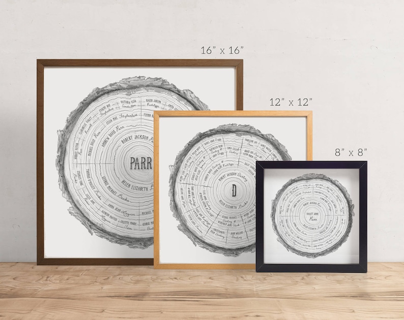 Custom Family Tree 5 Ring personalized family tree custom | Etsy