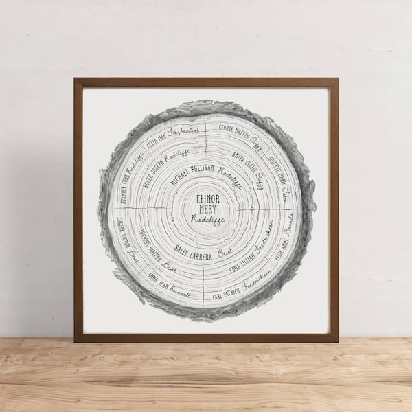 Custom Family Tree (4 Ring) • personalized family tree, custom art, modern family tree, gift for parents, grandparent gift, Christmas gift
