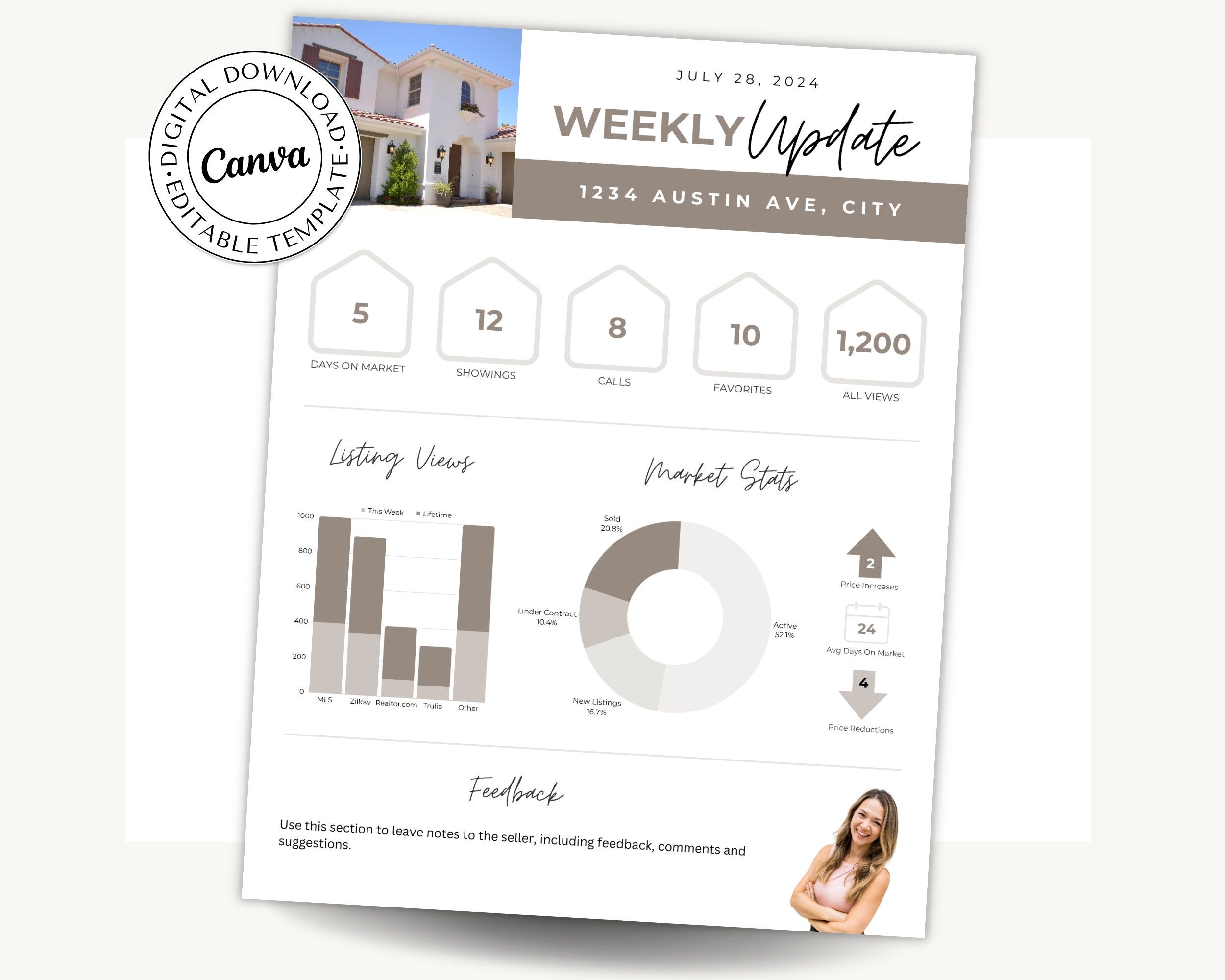 Realtor Listing Performance Report, Weekly Seller Update Flyer, Client ...