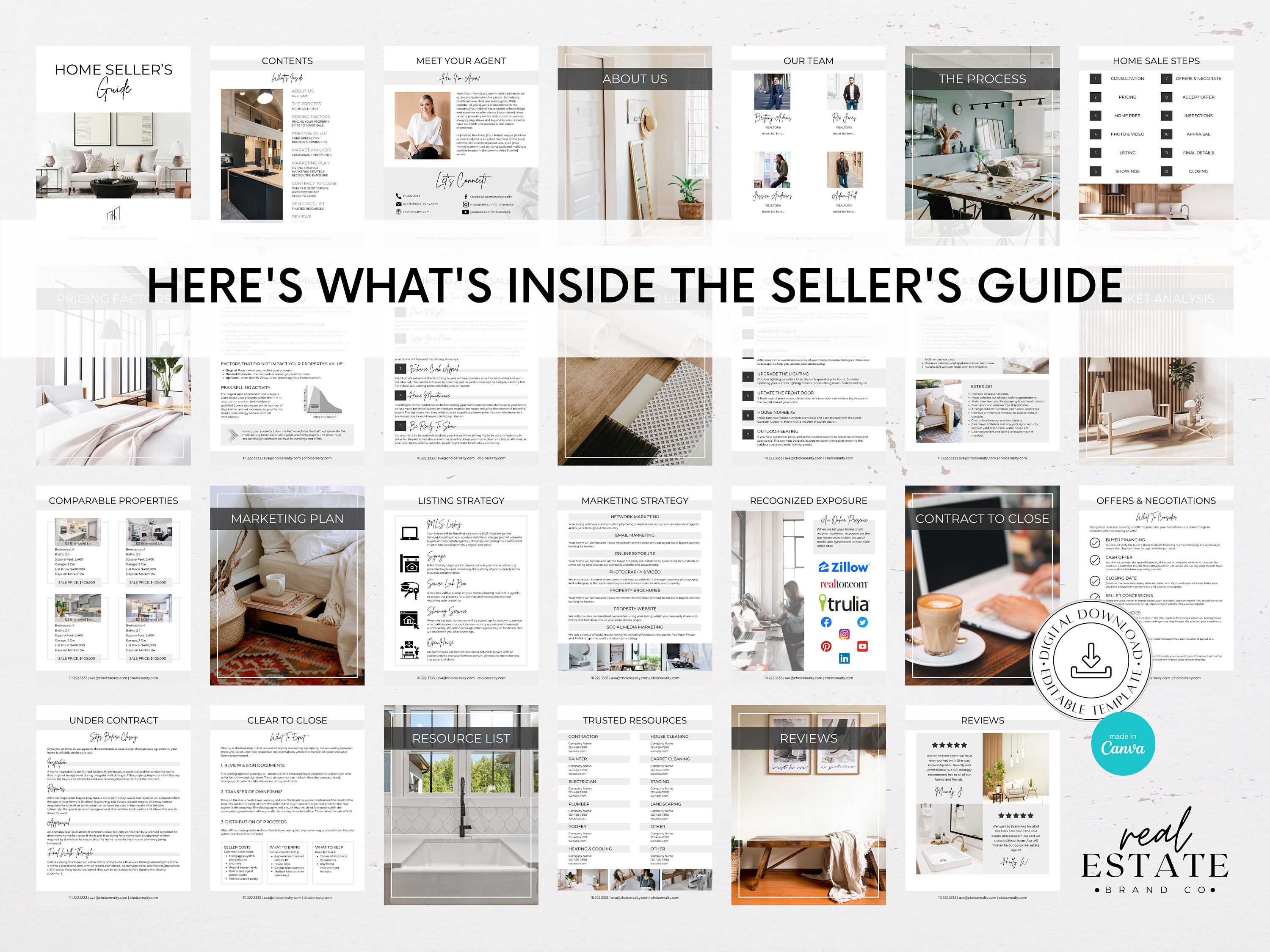 Home Selling Guide, Listing Presentation for Real Estate, Home Sellers ...