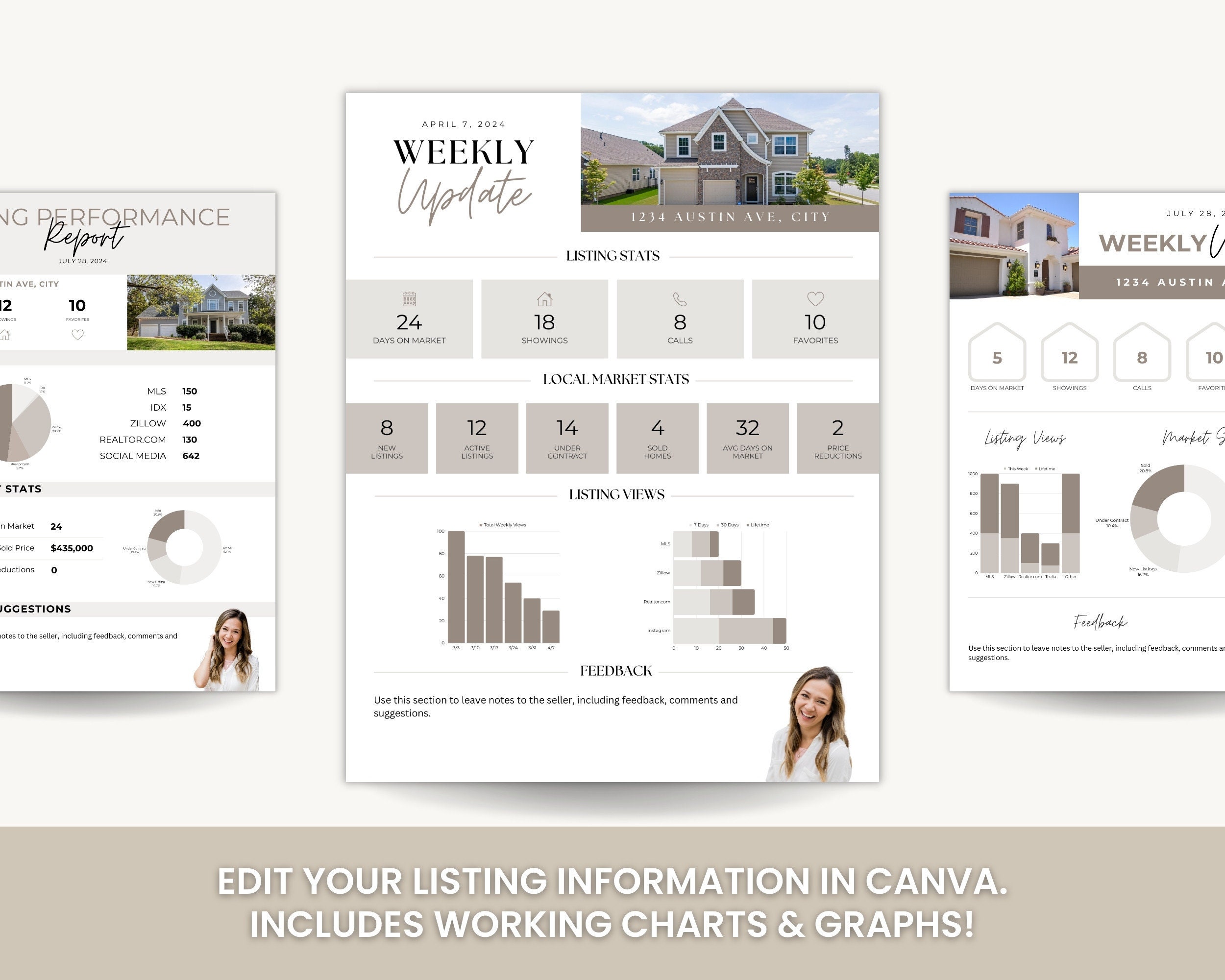 Realtor Listing Performance Report, Weekly Seller Update Flyer, Client ...