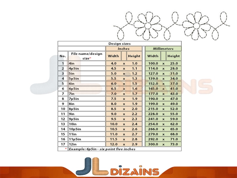 May include: A chart showing the different sizes of a design, with measurements in inches and millimetres. The design is a daisy chain with a repeating pattern of daisies connected by curved lines. The chart shows the width and height of the design in inches and millimetres for sizes ranging from 4 inches to 12 inches.