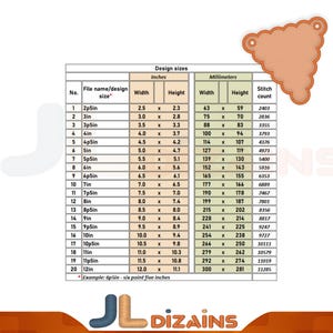 May include: An embroidery design size chart with measurements in inches and millimeters. The chart includes width, height, and stitch count for various designs, ranging from 2.5 x 2.3 inches to 12 x 11.1 inches. A decorative orange design is in the upper right corner.