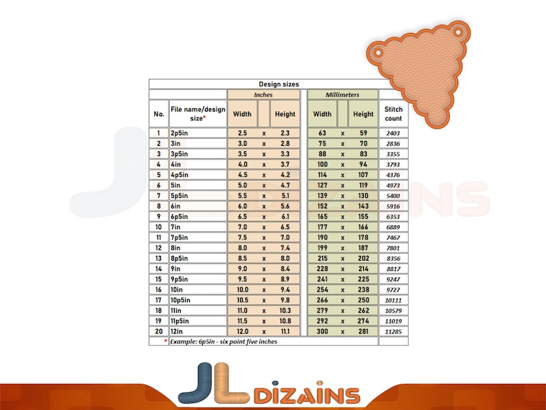 May include: An embroidery design size chart with measurements in inches and millimeters. The chart includes width, height, and stitch count for various designs, ranging from 2.5 x 2.3 inches to 12 x 11.1 inches. A decorative orange design is in the upper right corner.