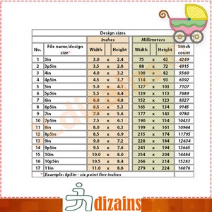 Baby Pram Applique Design. Baby Pram Embroidery Design. Baby Carriage ...