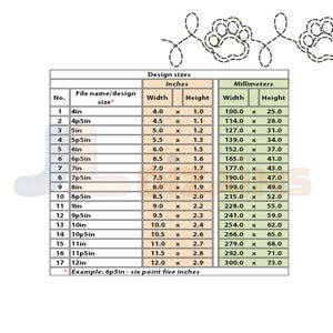 Size chart for cat paw print quilting border embroidery design.