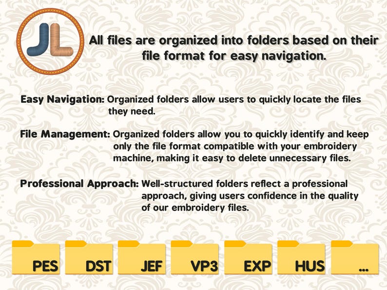 a poster with instructions on how to use a file format