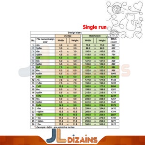 May include: A chart showing different sizes for embroidery designs, with measurements in inches and millimeters. The chart includes the file name, width, height, and stitch count for each size. The chart is titled "Single run" and includes the text "Example: 6p5in - six point five inches".