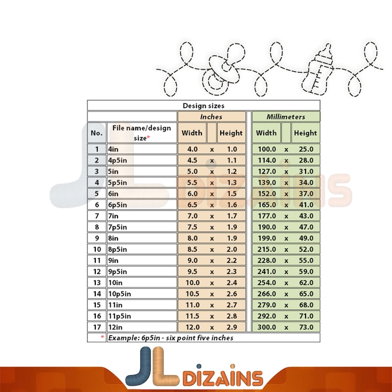Puede incluir: Un gr&aacute;fico que muestra los diferentes tama&ntilde;os de un dise&ntilde;o de chupete y biber&oacute;n en pulgadas y mil&iacute;metros. El dise&ntilde;o es una cadena de chupetes y biberones conectados por una l&iacute;nea. El gr&aacute;fico muestra el ancho y el alto del dise&ntilde;o en pulgadas y mil&iacute;metros para cada tama&ntilde;o.