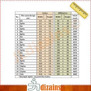 Ruler Applique Design. Ruler Embroidery Design. School Ruler Applique ...