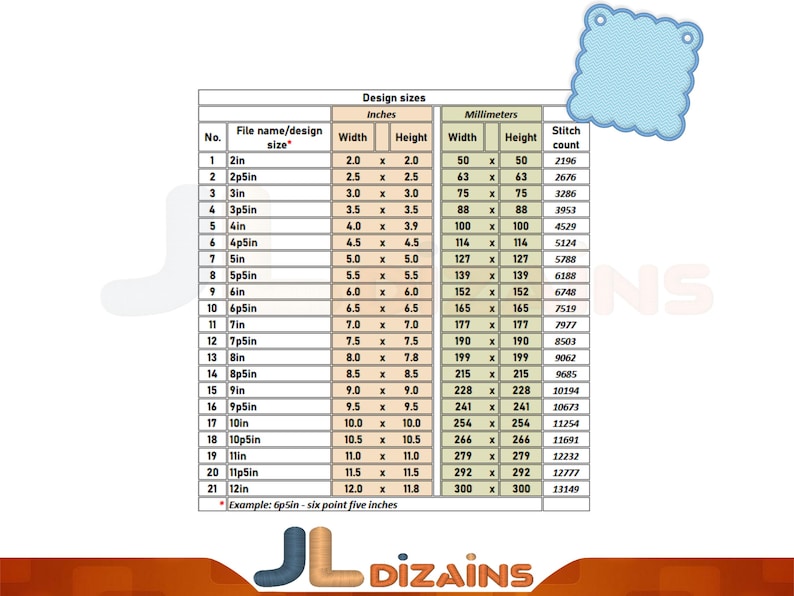 May include: A table of design sizes in inches and millimeters, with corresponding stitch counts. The table includes measurements for various designs, ranging from 2.0 x 2.0 inches to 12.0 x 11.8 inches. A light blue cloud-shaped design is in the upper right corner.