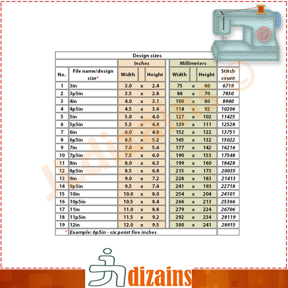 Sewing Machine Applique Embroidery Design. Sewing Machine Etsy