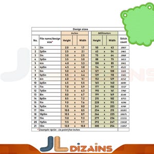 May include: A chart detailing design sizes in inches and millimeters, including height, width, and stitch count. The chart lists sizes from 2 inches to 12 inches. A green, scalloped design is in the upper right corner.