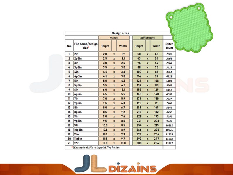 May include: A chart detailing design sizes in inches and millimeters, including height, width, and stitch count. The chart lists sizes from 2 inches to 12 inches. A green, scalloped design is in the upper right corner.