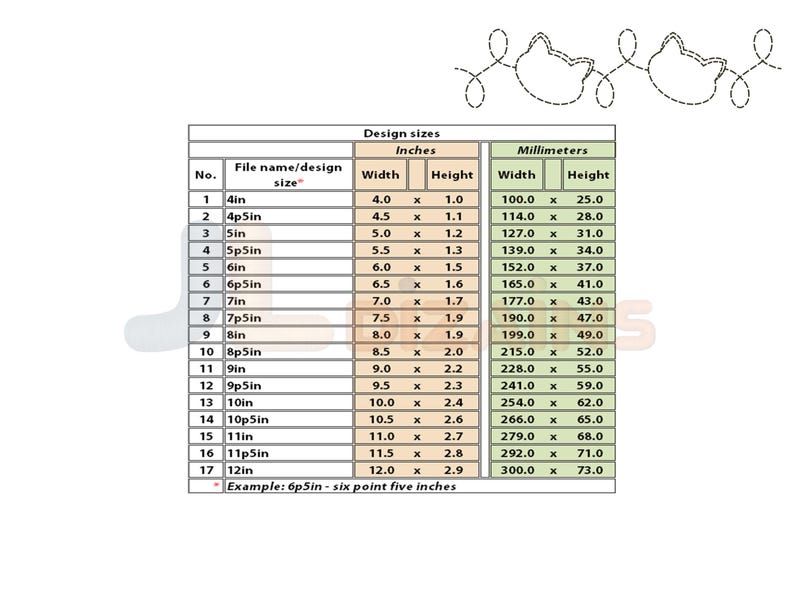 Size chart for cat head quilting border embroidery design.