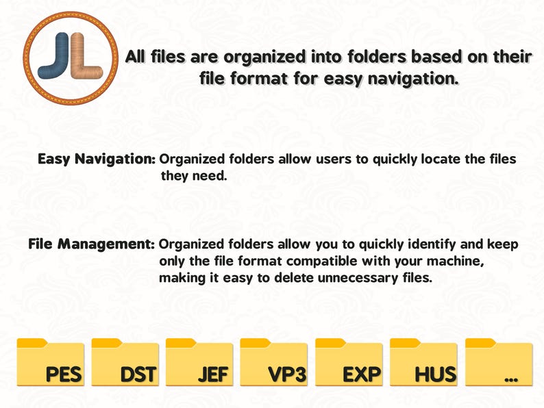 May include: A digital graphic featuring a circular logo with the letters JL, followed by text explaining that files are organized into folders by format. Below, yellow folder icons are labeled with file extensions PES, DST, JEF, VP3, EXP, HUS.